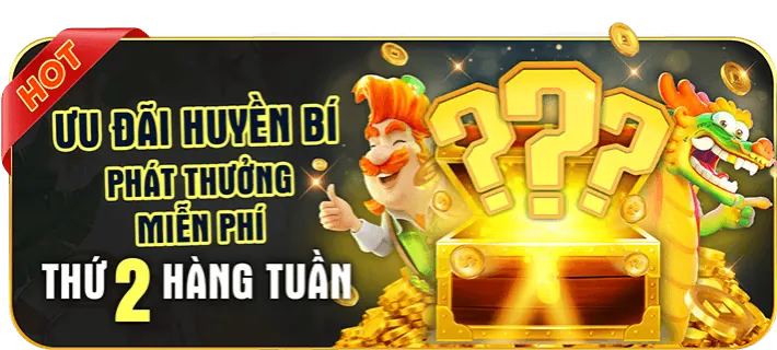 Các chương trình khuyến mãi i88 nổ hũ mới nhất